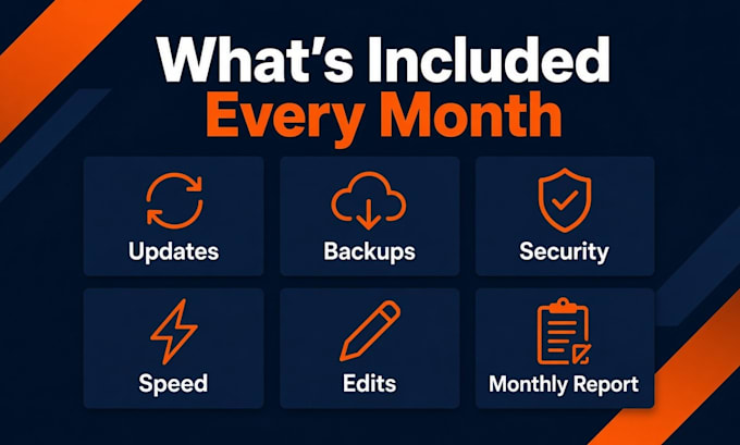maintain, update and secure your website with a monthly care plan
