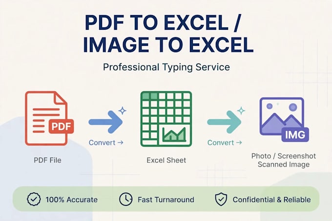 do accurate data entry and bangla typing