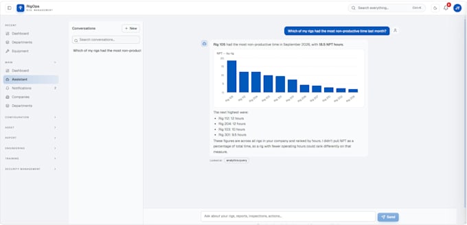 Build full stack ai web mobile applications using dot net react angular ...