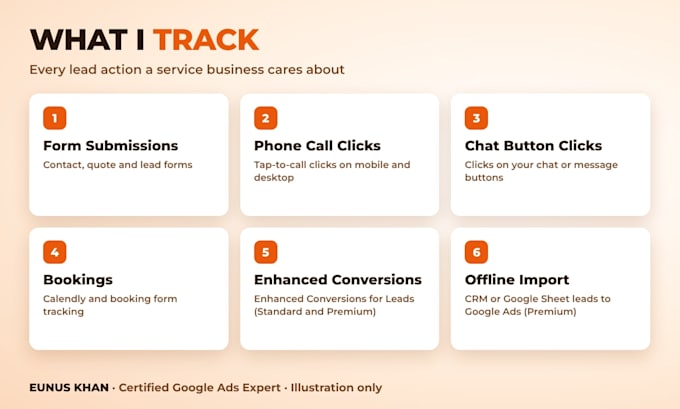 set up google ads lead conversion tracking for forms, calls and bookings