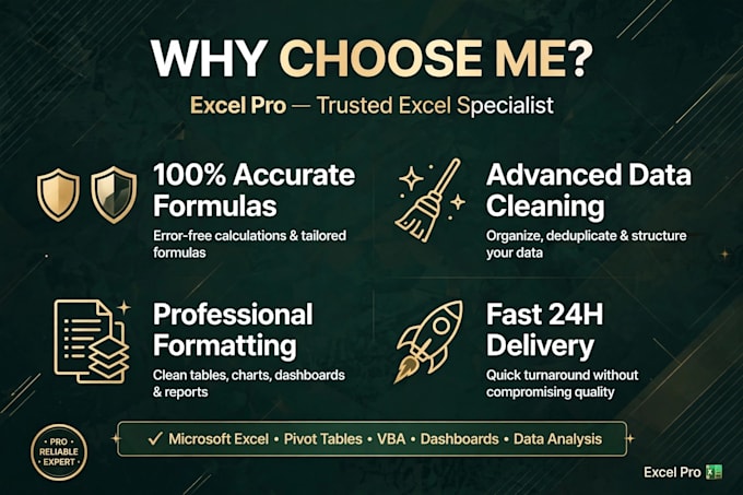 be microsoft excel expert for formulas, formatting, cleaning