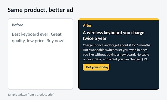 write ad copy for tech and everyday products