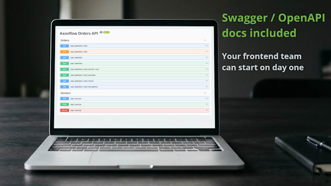 build or fix your java spring boot rest API with tests and docker