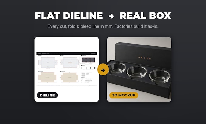 create a rigid or magnetic gift box dieline with insert and 3d mockup