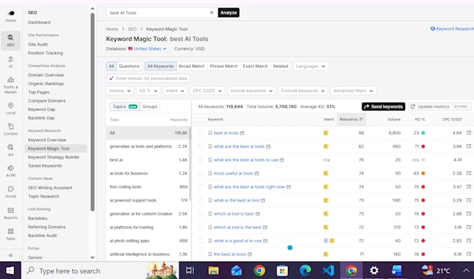do SEO keyword research and competitor analysis