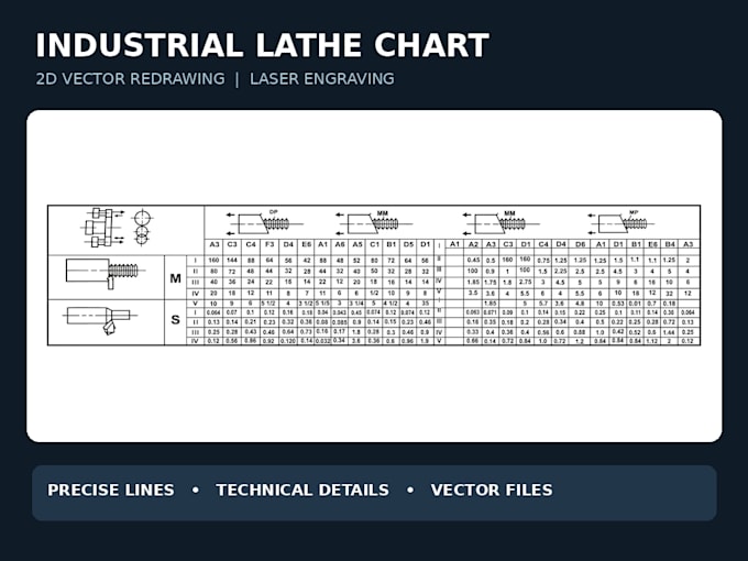 recreate industrial lathe machine plates