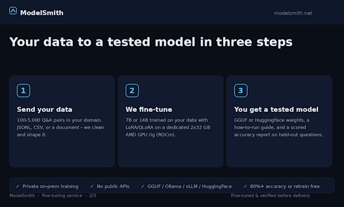 fine tune a 7b or 14b ai model on your data and verify it