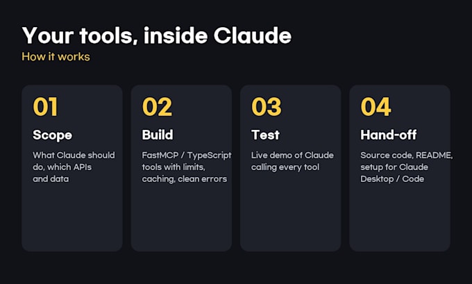 build custom mcp servers for claude code, cursor, and korean apps like naver