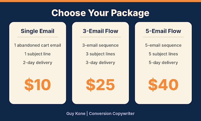 write abandoned cart emails that bring buyers back