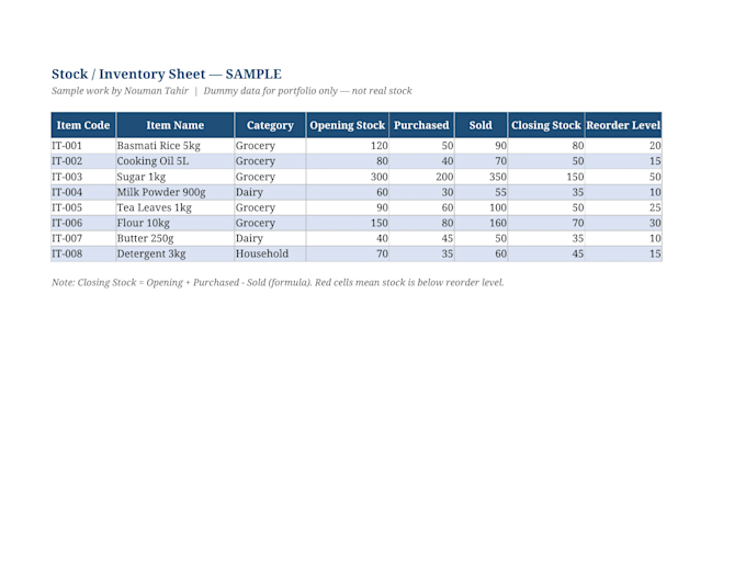 do accurate excel data entry, cleanup and purchase stock sheets