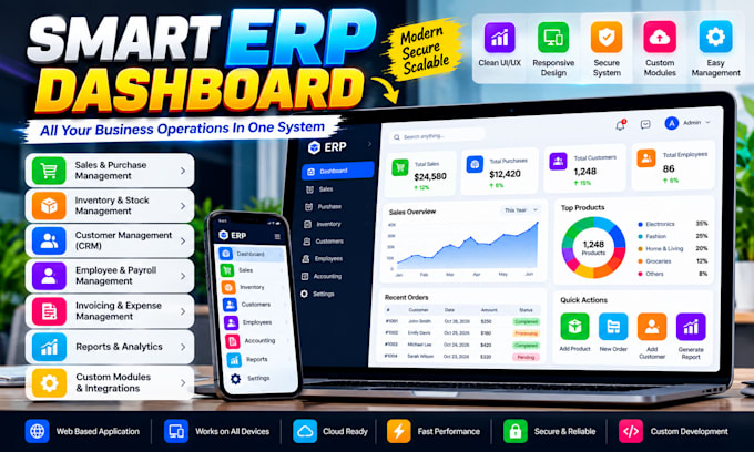 develop a custom erp system for your business