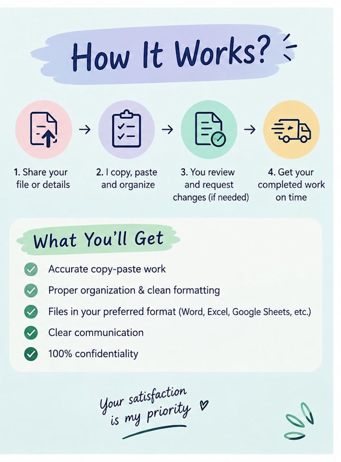 do accurate copy paste work