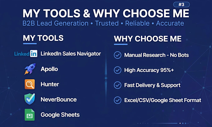 provide b2b email list and verified business leads