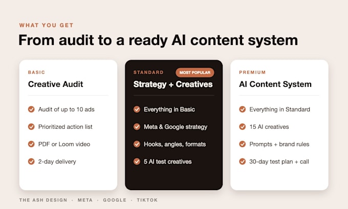 create an ai ad creative strategy for your meta and google ads