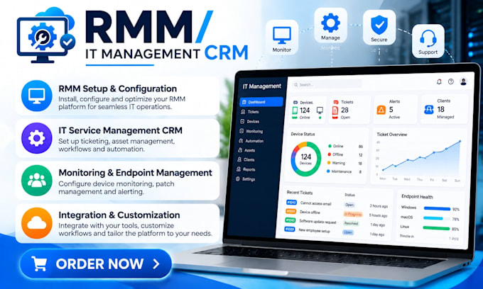 setup ninjaone atera syncro rmm endpoint management automation