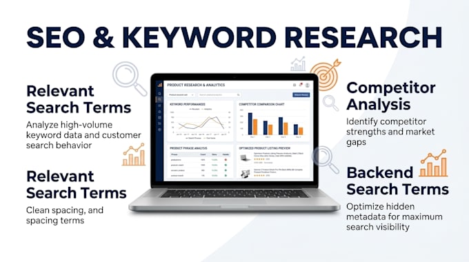create amazon fba fbm product listings with SEO optimization