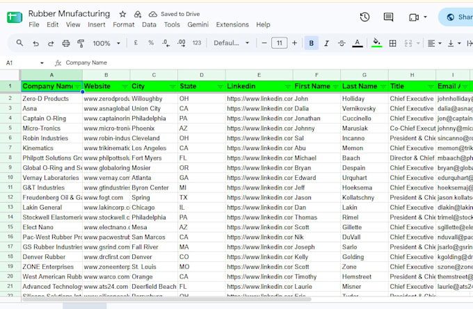 b2b lead generation using linkedin sales navigator