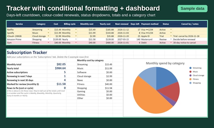 build, fix or automate your google sheets or excel spreadsheet