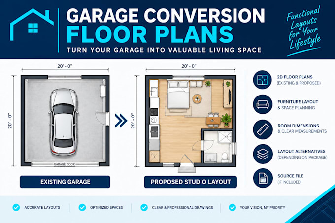 draw garage conversion floor plans for studio adus