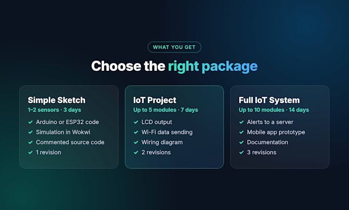 develop arduino and esp32 iot projects and firmware