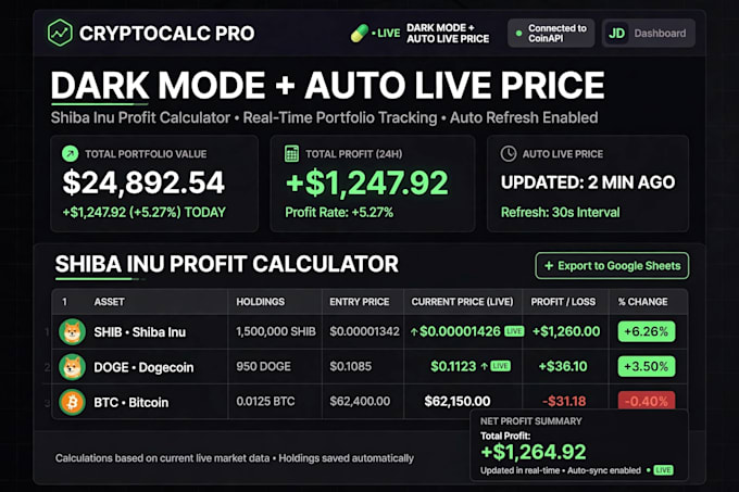 create shiba inu crypto profit calculator in google sheets