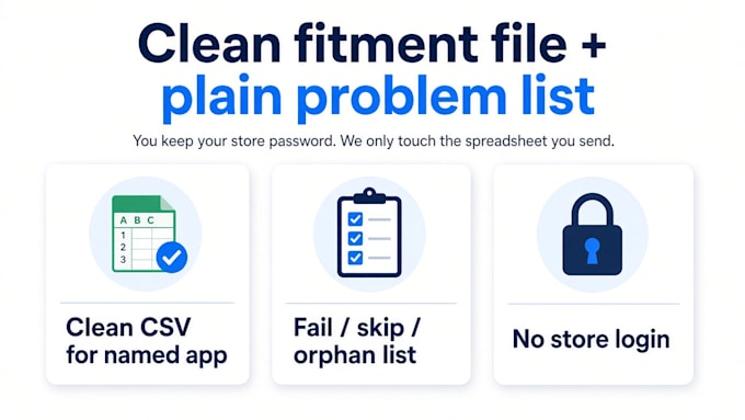 clean your shopify fitment spreadsheet for spark, capacity, or convermax