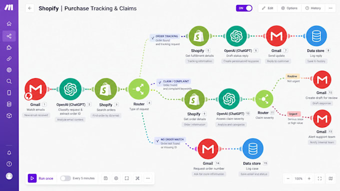 create make or n8n automation and ai agent integrations