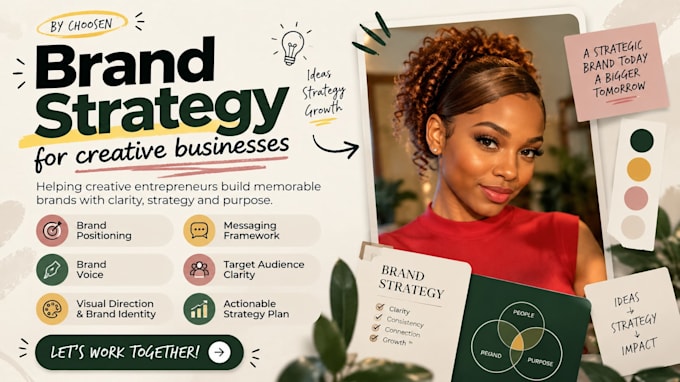 create your brand strategy, positioning and messaging