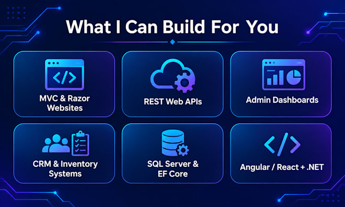 build asp dot net core web apps web apis and mvc websites