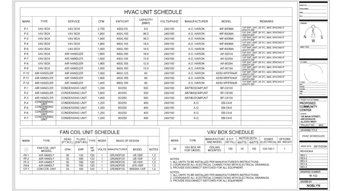 create plumbing set plans plumbing riser and dwv mechanical and electrical plan