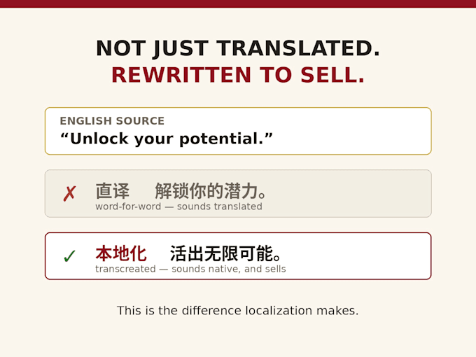 localize your app, game and marketing copy into native chinese