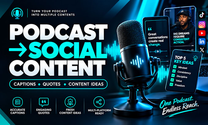 repurpose your podcast into social media content