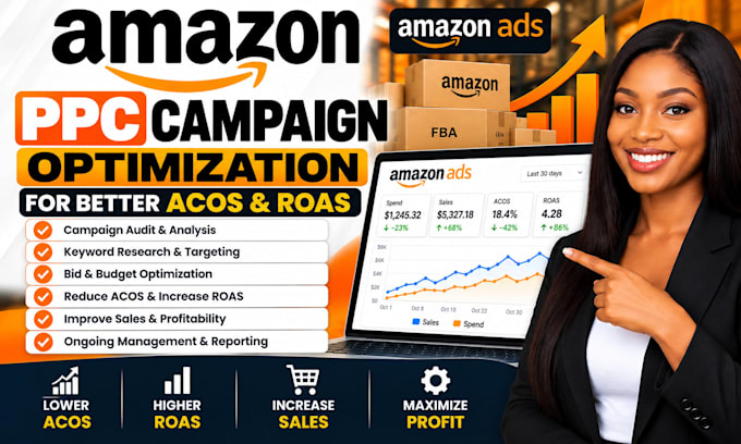 optimize amazon PPC campaigns for better acos and roas