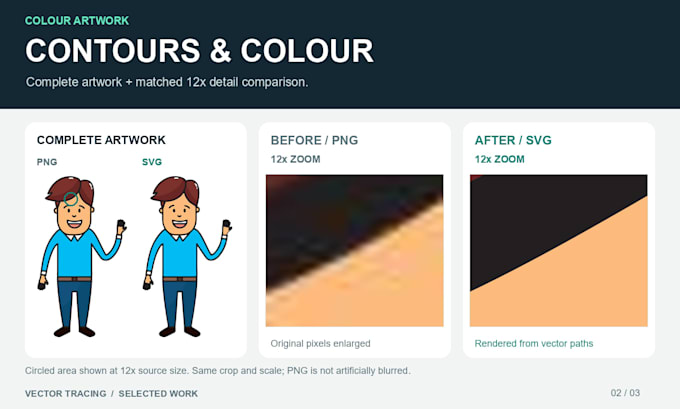 vector trace your logo or image to svg