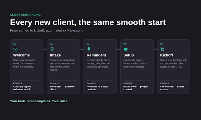 automate your client onboarding process with make