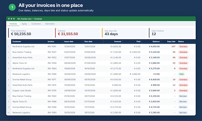 create an excel accounts receivable and invoice tracker