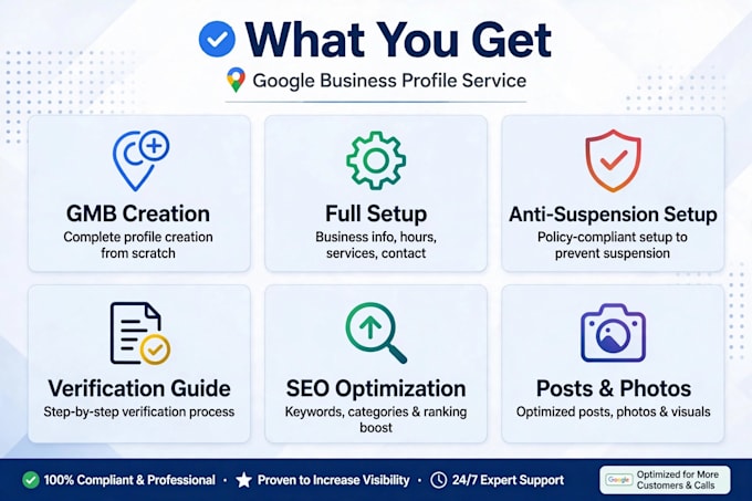 create and setup google business profile with verification