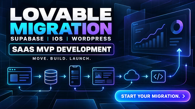 lovable saas mvp lovable to supabase lovable to supabase lovable to wordpress