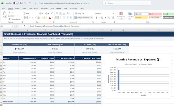 build an automated excel dashboard, financial tracker, or custom spreadsheet