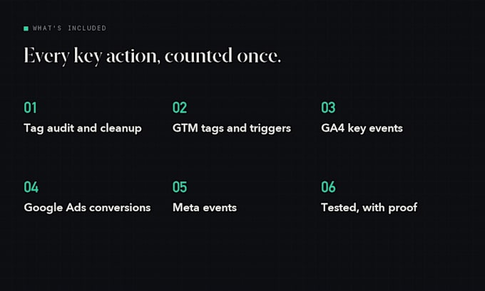 set up ga4 and google tag manager conversion tracking