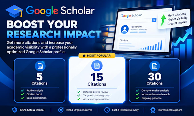 increase google scholar citation with backdated h index visibility