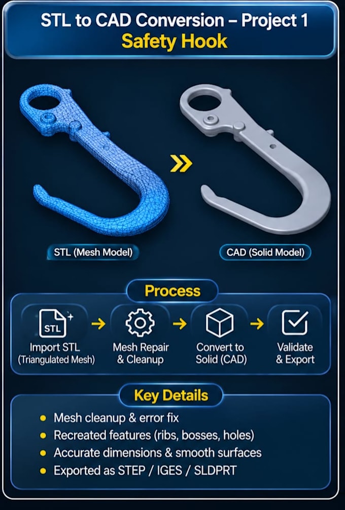 convert stl mesh to clean editable cad solid model
