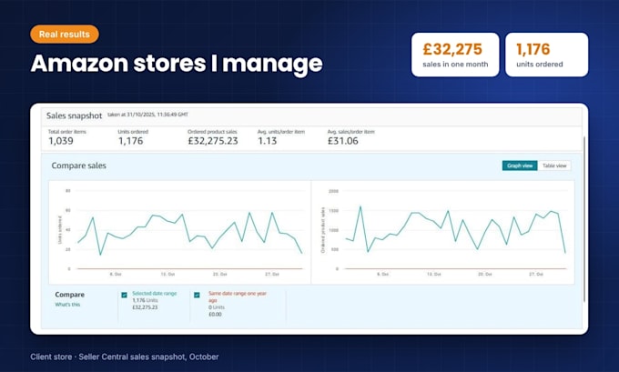 be your amazon virtual assistant