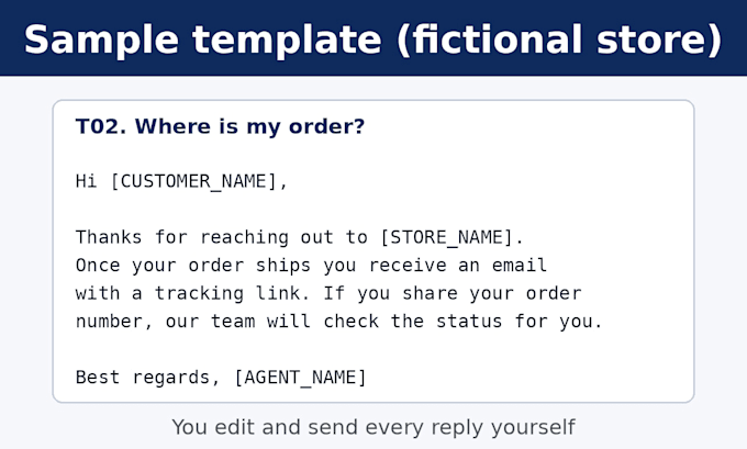 write 10 customer service email templates and improve your faq