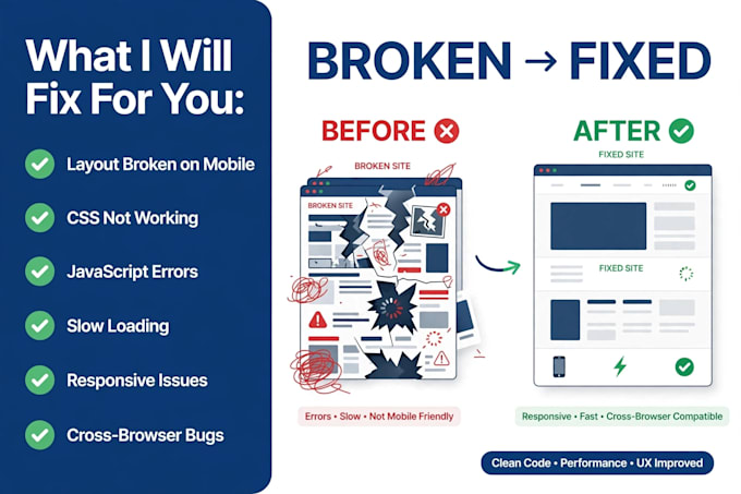 fix HTML CSS javascript bugs and responsive issues