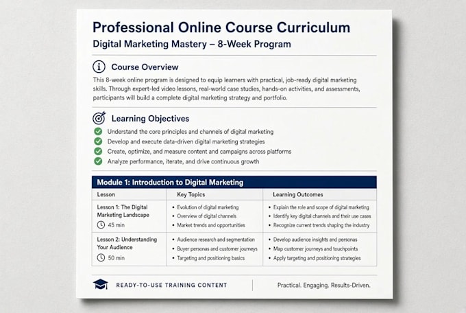 course content, course corricullum, lesson plan, lesson plan, training content