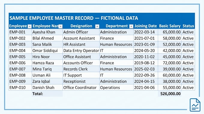 create automated excel payroll systems and employee master records