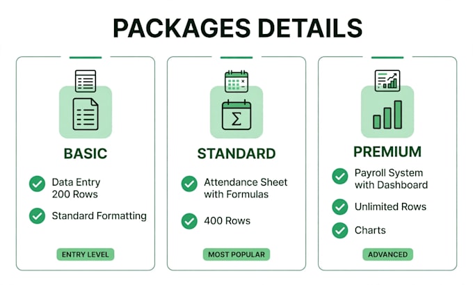 automated excel attendance sheet and data entry work