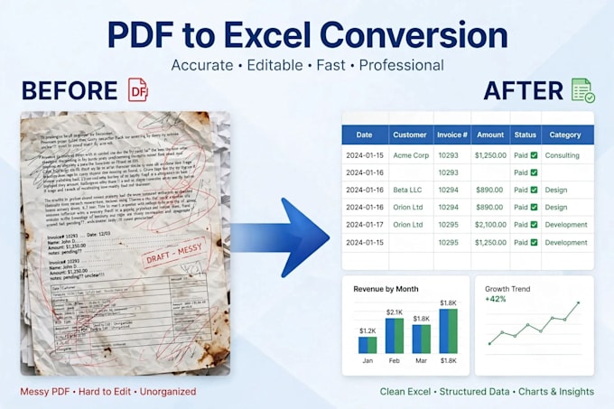 convert PDF to editable excel spreadsheet