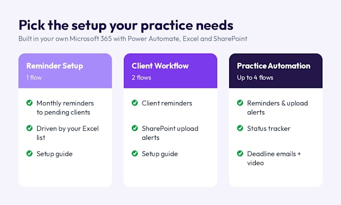 automate client reminders and workflows for accountants